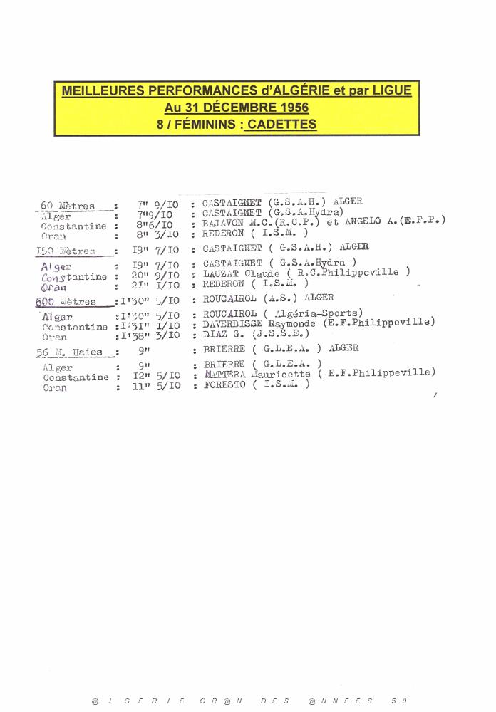 LOA E UNION DES LIGUES ALGERIENNES D ATHLETISME   (16).jpg